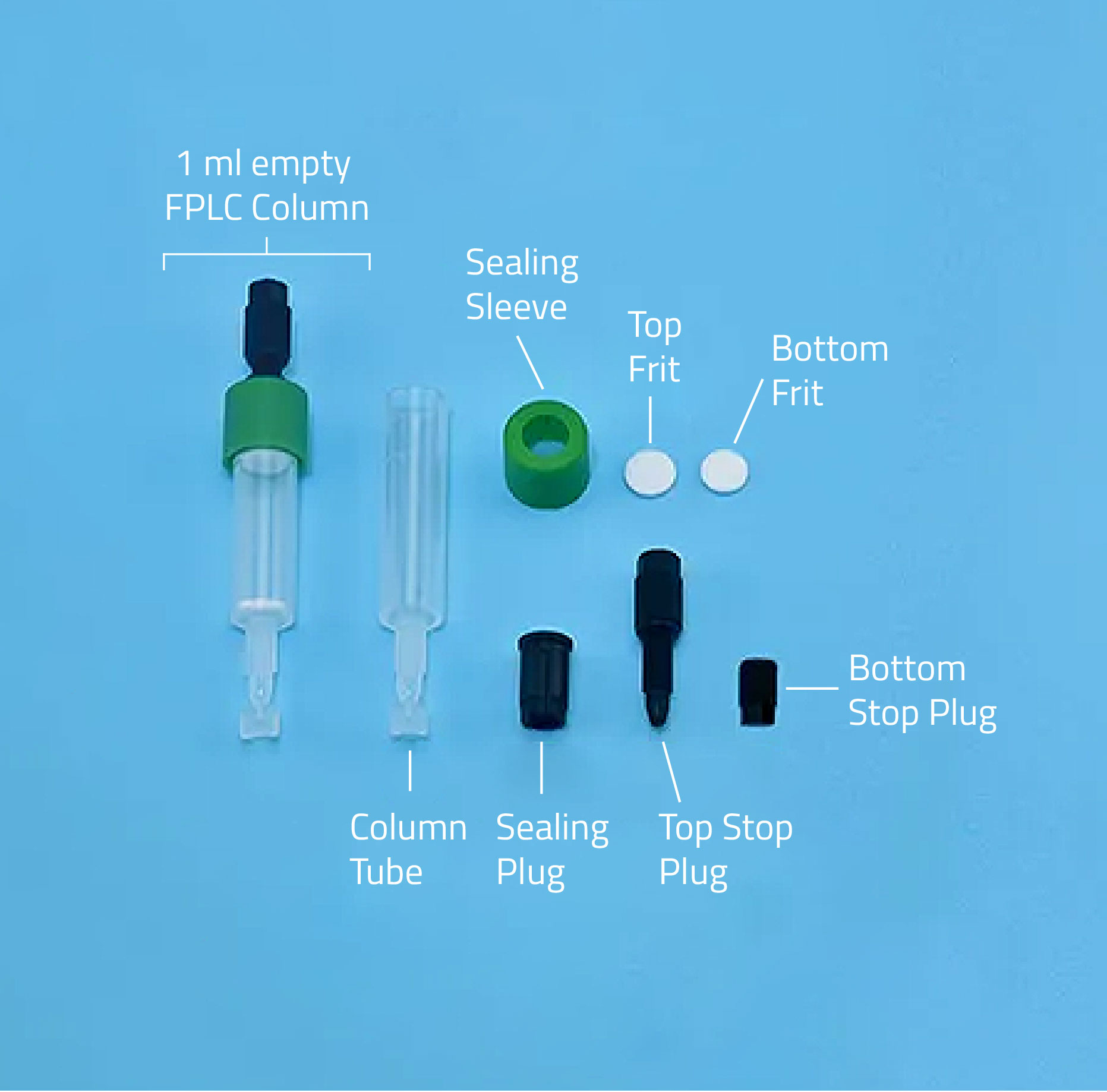 Overview of the FPLC Assembly components